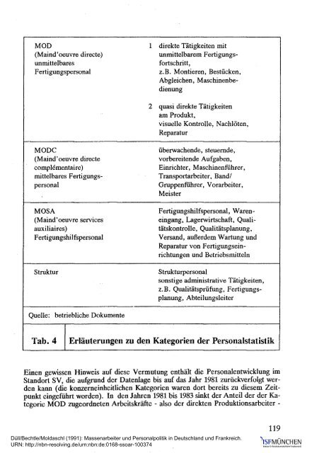 Massenarbeiter und Personalpolitik in Deutschland ... - ISF München