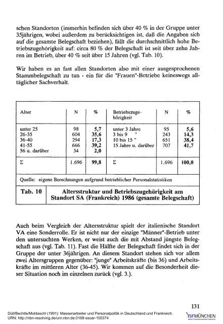 Massenarbeiter und Personalpolitik in Deutschland ... - ISF München