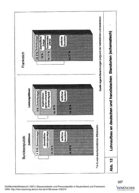 Massenarbeiter und Personalpolitik in Deutschland ... - ISF München