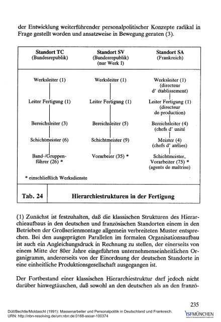 Massenarbeiter und Personalpolitik in Deutschland ... - ISF München