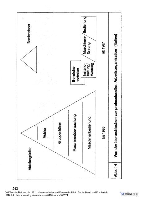 Massenarbeiter und Personalpolitik in Deutschland ... - ISF München