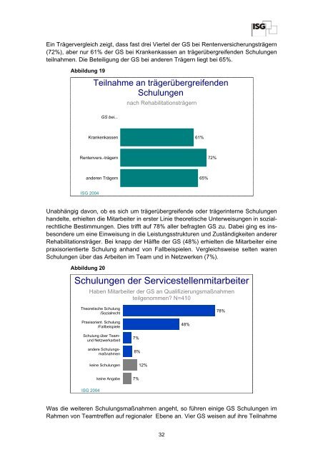 ISG-Gemeinsame Servicestellen.pdf - Institut fÃ¼r Sozialforschung ...