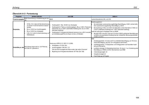 Prio C Endbericht final.pdf - ISG