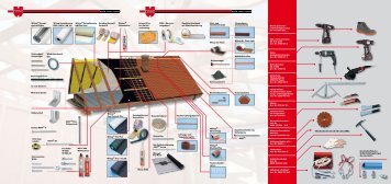 Dachaufbau Metall - Würth