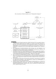 Joachim SÃ¶der-Mahlmann - Leibniz UniversitÃ¤t Hannover