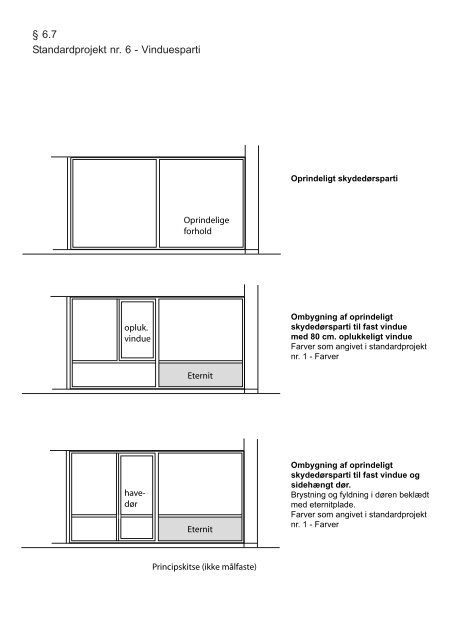 Standardprojekter Lokalplan 1.33 bilag til: - IshÃ¸j Kommune