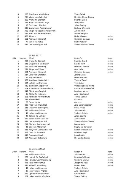 Kronshof-Special 2013: Zeitplan