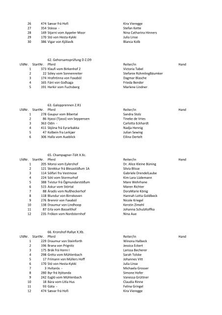 Kronshof-Special 2013: Zeitplan