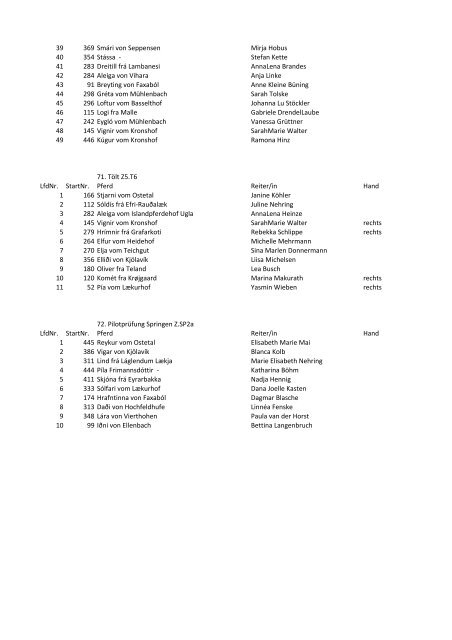 Kronshof-Special 2013: Zeitplan