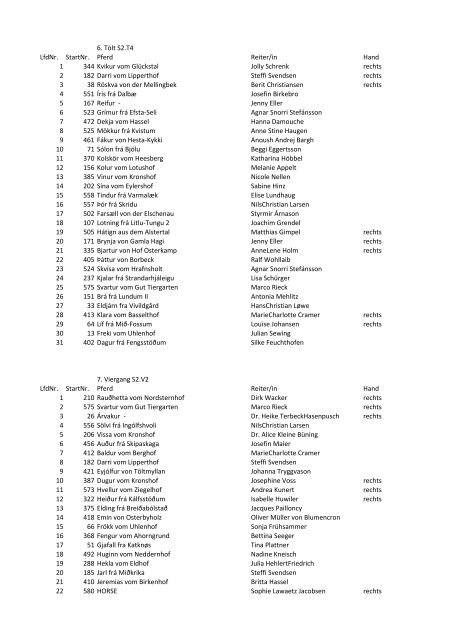 Kronshof-Special 2013: Zeitplan