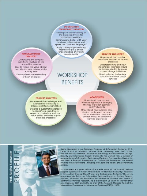 Workshop Brochure - International School of Information Management