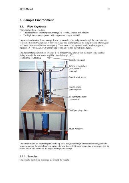 Deva user manual - ISIS