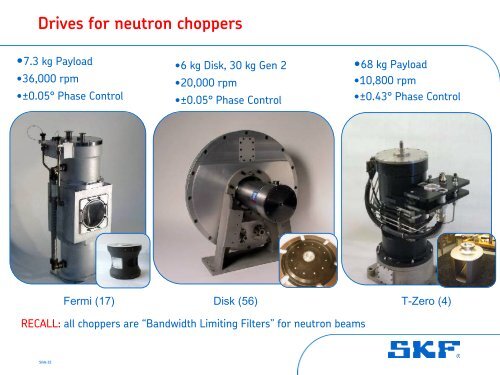 The benefits of magnetic levitation in neutron choppers - ISIS