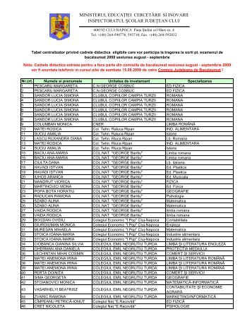 Lista cadrelor did. eligibile pt. a participa la tragerea la sorti pt. ex ...