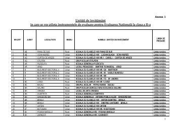 UnitÄÅ£i de Ã®nvÄÅ£ÄmÃ¢nt Ã®n care se vor pilota instrumentele de evaluare ...