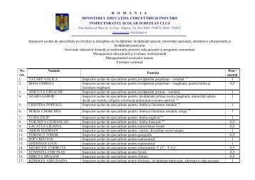Organigrama inspectori 2009.pdf - Inspectoratul Åcolar JudeÅ£ean Cluj