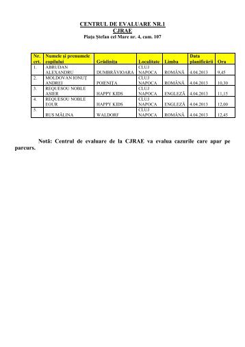 Programare evaluari psihosomatice