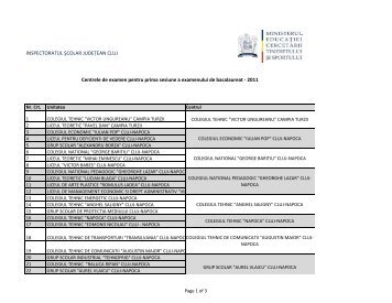 bacalaureat 2011, sesiunea iunie - iulie - Inspectoratul Åcolar ...