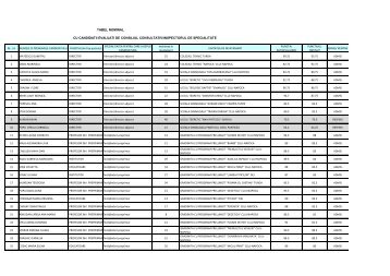 tabel gr.merit 2013.pdf