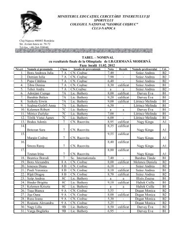 OLIMP.locala LB.GERM.MOD.2012_Rezultate_finale.pdf
