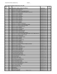 Lista scoli beneficiare.pdf