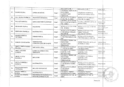 ORDIN NR 3845 din 27.04.2012 privind inscrierea in Registrul ...