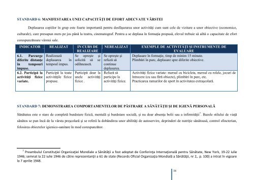 Ghid de completare si valorificare a raportului de evaluare clasa ...