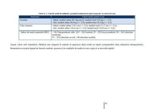 Ghid de completare si valorificare a raportului de evaluare clasa ...