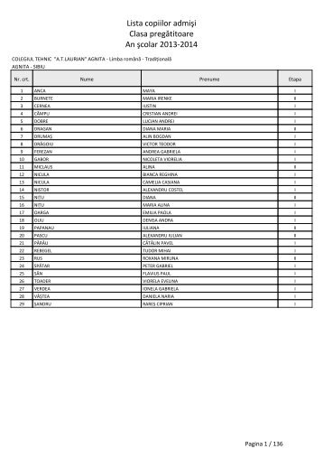 Lista copiilor admisi Clasa pregÃ£titoare, an scolar 2013-2014