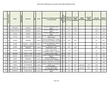 REZULTATE EVALUARE NATIONALA 2013 (dupa contestatii)