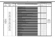 7_Centralizator 2013 instuire practica