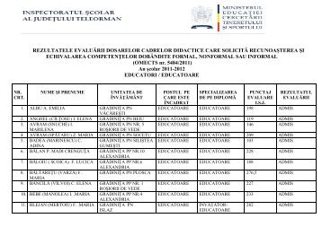 rezultatele evaluÄrii dosarelor cadrelor didactice care solicitÄ ...