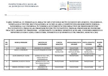 tabel nominal cu personalul didactic din unitÄÅ£ile de Ã®nvÄÅ£ÄmÃ¢nt din ...