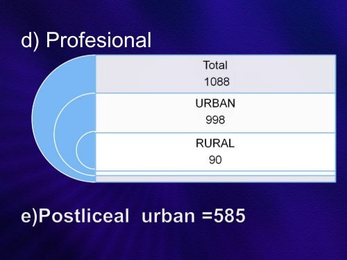 Total - Inspectoratul Åcolar JudeÅ£ean Teleorman