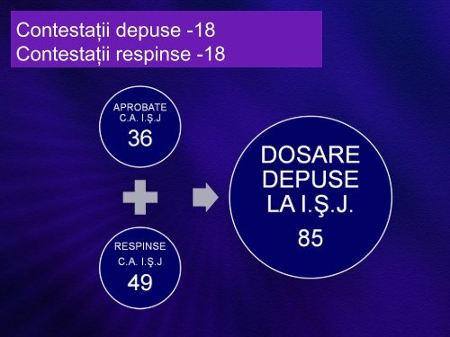 Total - Inspectoratul Åcolar JudeÅ£ean Teleorman