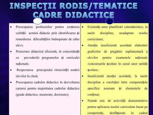 Total - Inspectoratul Åcolar JudeÅ£ean Teleorman