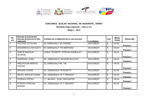 1 CONCURSUL ÈCOLAR NAÈIONAL DE GEOGRAFIE ,,TERRA ...