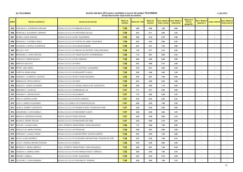 INSPECTORATUL ÅCOLAR AL JUDEÅ¢ULUI TELEORMAN