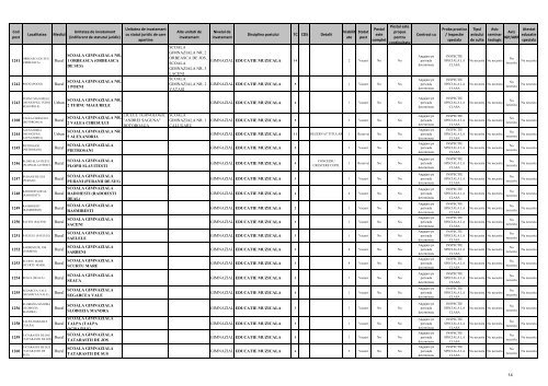 INSPECTORATUL ÅCOLAR JUDEÅ¢EAN TELEORMAN