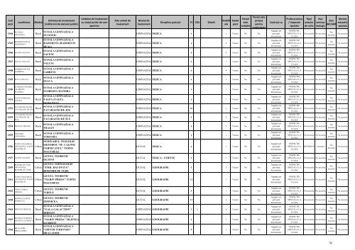 INSPECTORATUL ÅCOLAR JUDEÅ¢EAN TELEORMAN