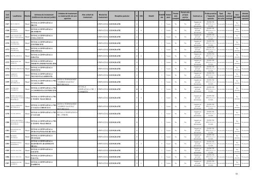 INSPECTORATUL ÅCOLAR JUDEÅ¢EAN TELEORMAN