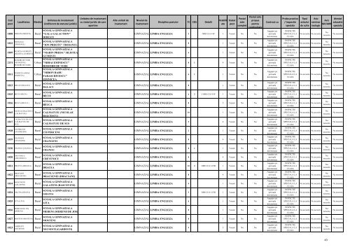 INSPECTORATUL ÅCOLAR JUDEÅ¢EAN TELEORMAN