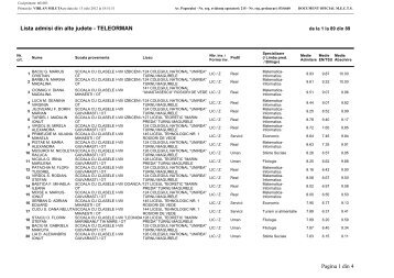 Lista candidaÈilor admiÈi proveniÈi din Ècoli de la alte judeÈe (pdf)