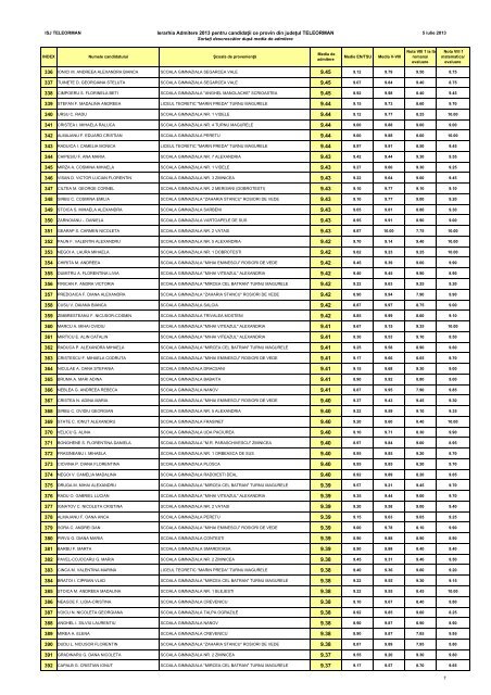 INSPECTORATUL ÅCOLAR JUDEÅ¢EAN TELEORMAN