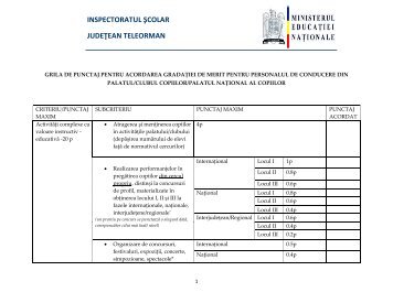 Grila punctaj gradatii 2013 personal didactic de conducere din ...