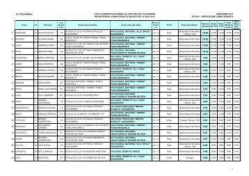 Lista candidaÈilor admiÈi (pdf)