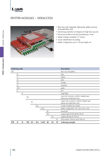 System Catalogue - LISA