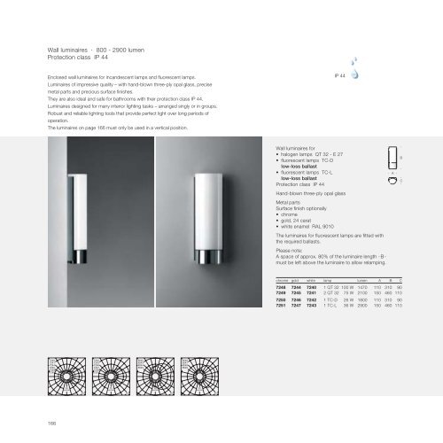 Catalogue of Luminaires 57