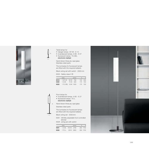 Catalogue of Luminaires 57