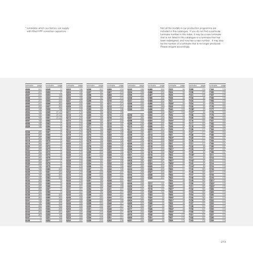 Catalogue of Luminaires 57